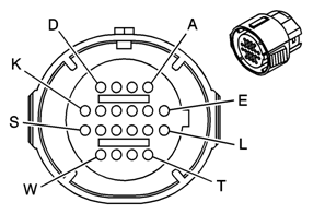 4t65e Transmission Interchange Chart